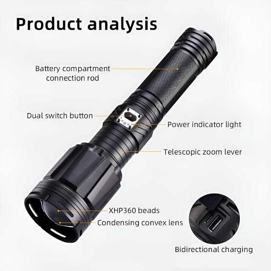 30 000lm Ultimate  Torch – Extreme Brightness, Ultimate Performance - Image 2