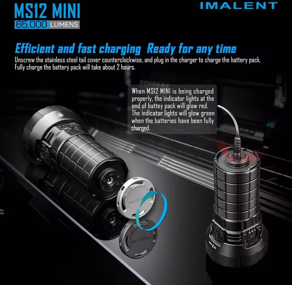 Imalent MS12 Mini, 65000lm, 1036m Throw - Image 6