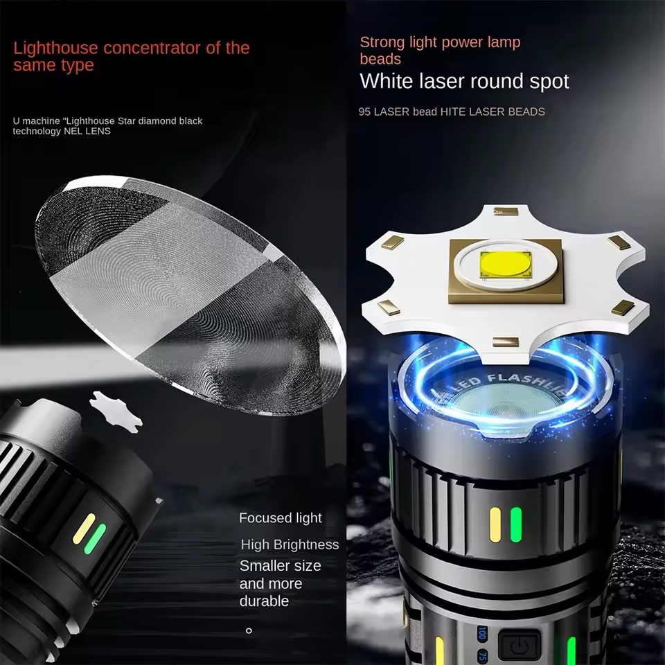 Ultimate Torch  15,000 Lumen Laser LED Beam Up to 3KM - Image 3