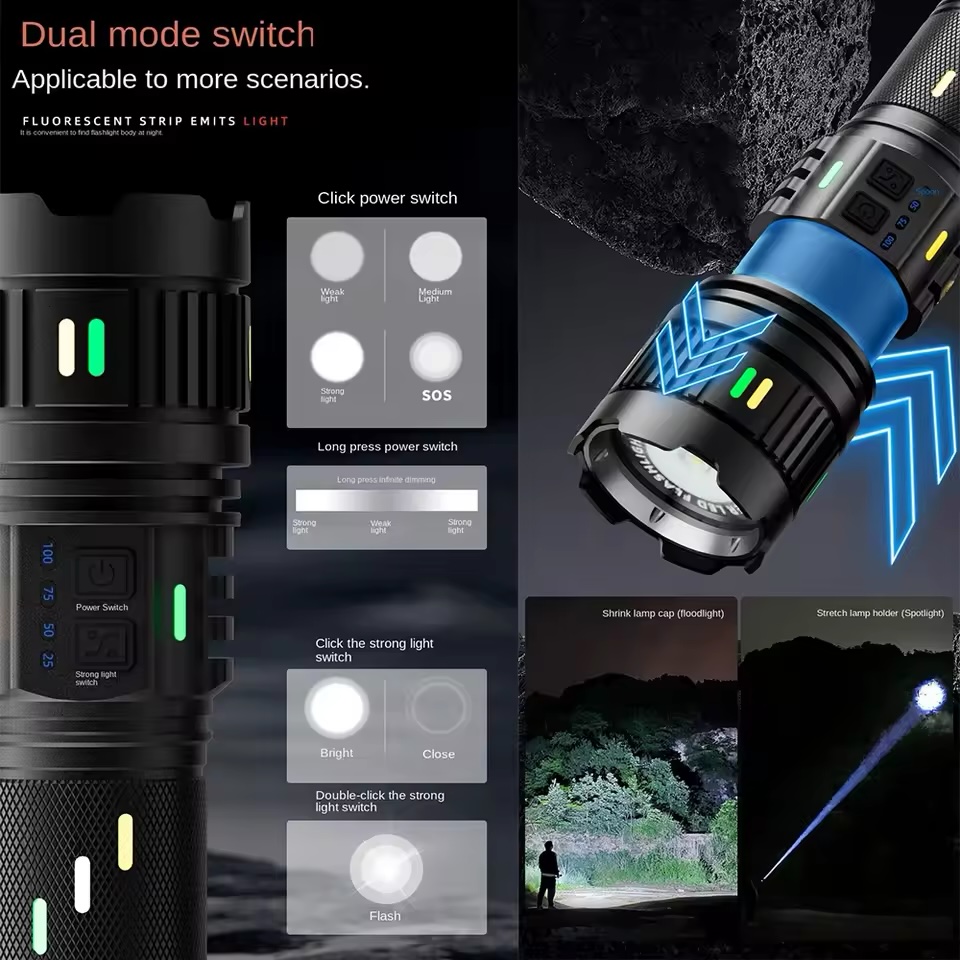 Ultimate Torch  15,000 Lumen Laser LED Beam Up to 3KM - Image 4
