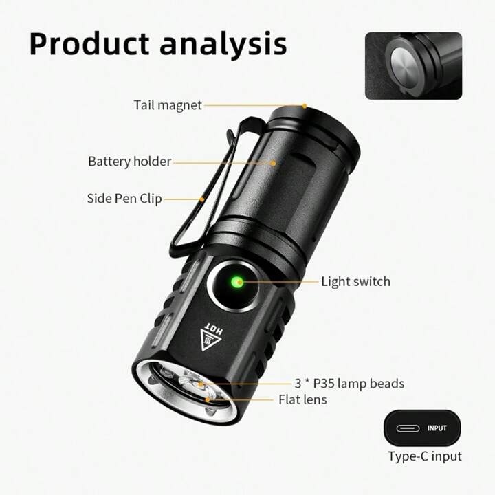 π¦Ύ Ultimate 3-in-1 Lighting Combo β 6500 lm Torch + 4000 lm Headlamp + 2000 lm Pocket Light π‘π₯ - Image 4