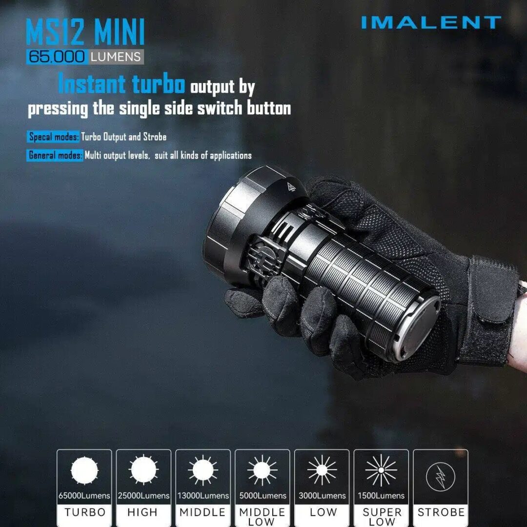 Imalent MS12 mini-C, 65000lm, 1036m Throw - Image 4
