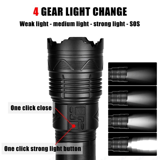 10,000 Lumens Laser LED Torch – Unmatched Power, Precision, and Performance - Image 2