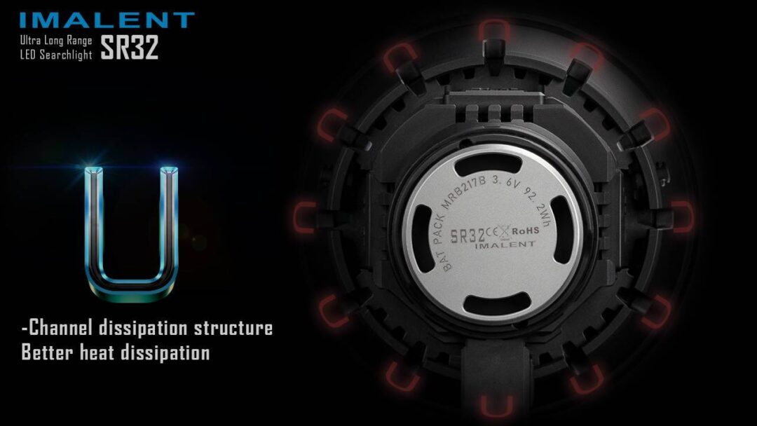 120 000 Lumen Imalent SR32 , 2080m Throw - Image 5