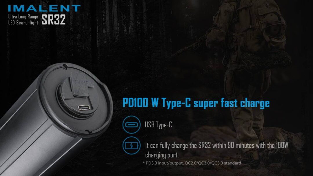 120 000 Lumen Imalent SR32 , 2080m Throw - Image 3