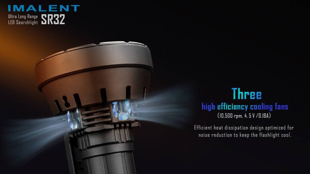 120 000 Lumen Imalent SR32 , 2080m Throw - Image 2
