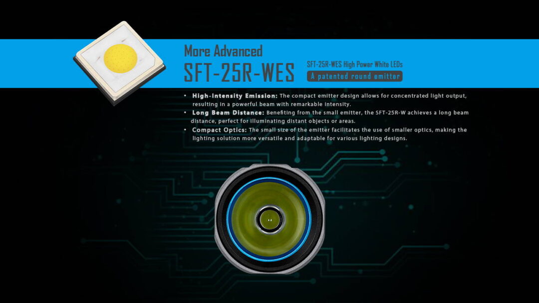 IMALENT LD35 Rechargeable EDC Flashlight