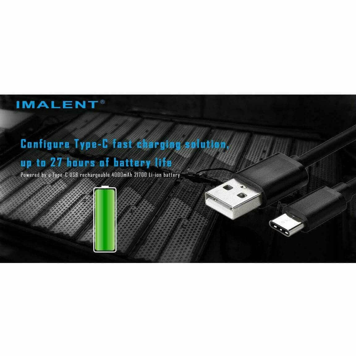 Imalent MS03 13000 Lumen, 324m Throw Flashlight - Image 8