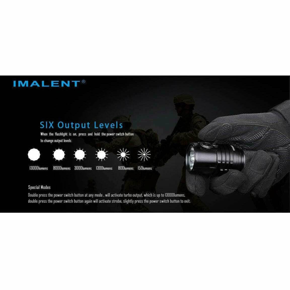 Imalent MS03 13000 Lumen, 324m Throw Flashlight - Image 7