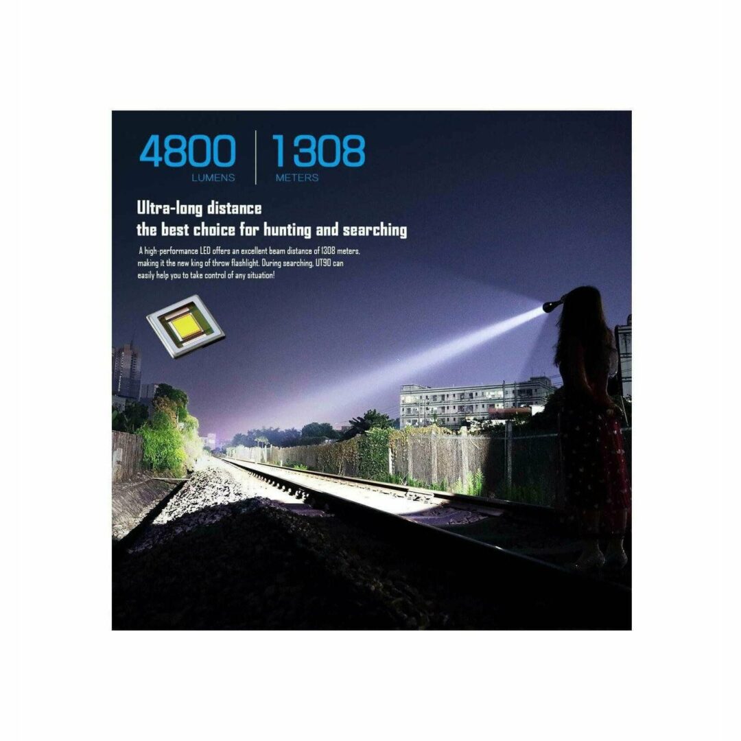 Imalent UT90 Kit 4800lumen, 1308m Throw - Image 4