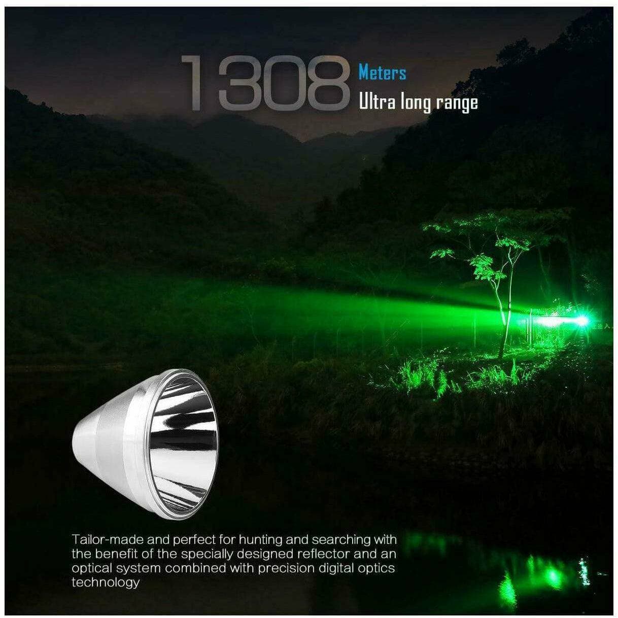 Imalent UT90 Kit 4800lumen, 1308m Throw - Image 5