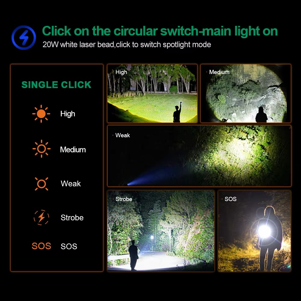 18,000 lm Laser LED COB Ultimate Torch - Image 2