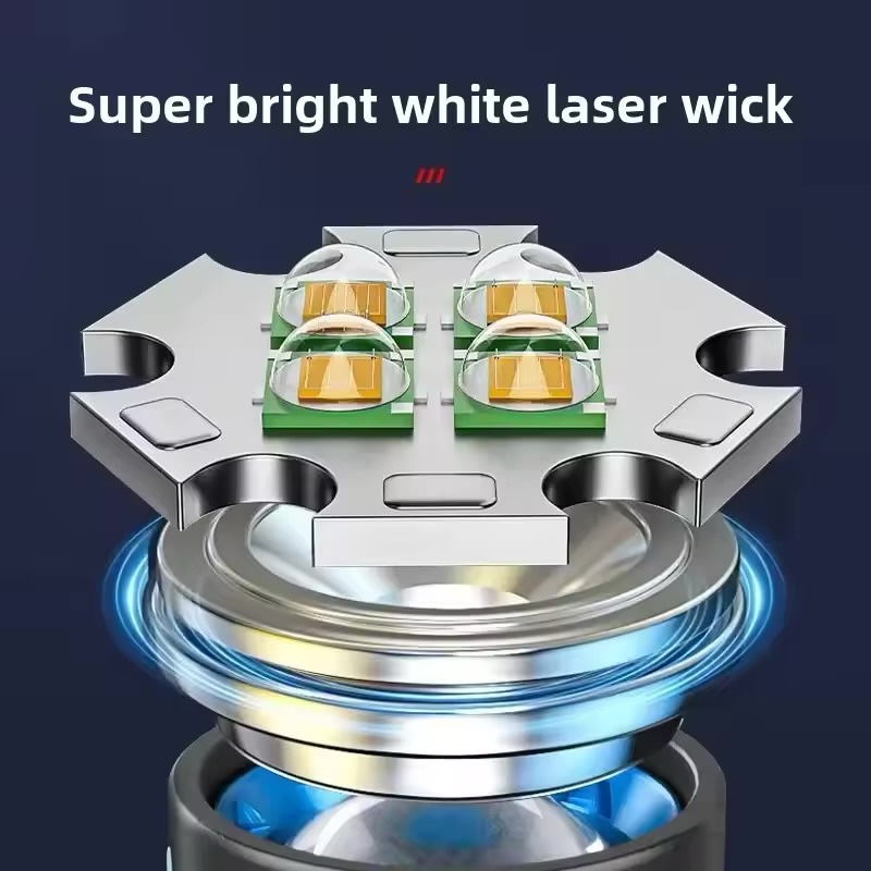 6500lm Multi-Color Laser LED – Power, Versatility & Innovation in One Light - Image 5