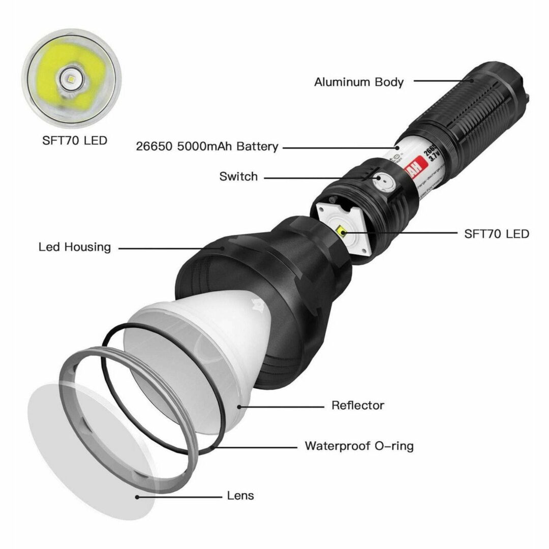 ThruNite Catapult Pro, 2713lm, 1005m - Image 5