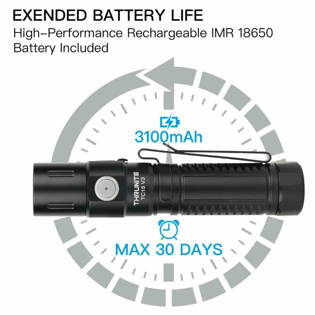 ThruNite TC15 V3, 2403lm, 223m Throw - Image 4