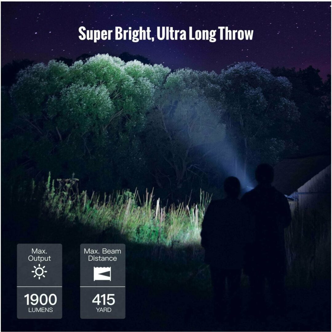 ThruNite TN12 Pro, 1900lm, 380m Throw - Image 8