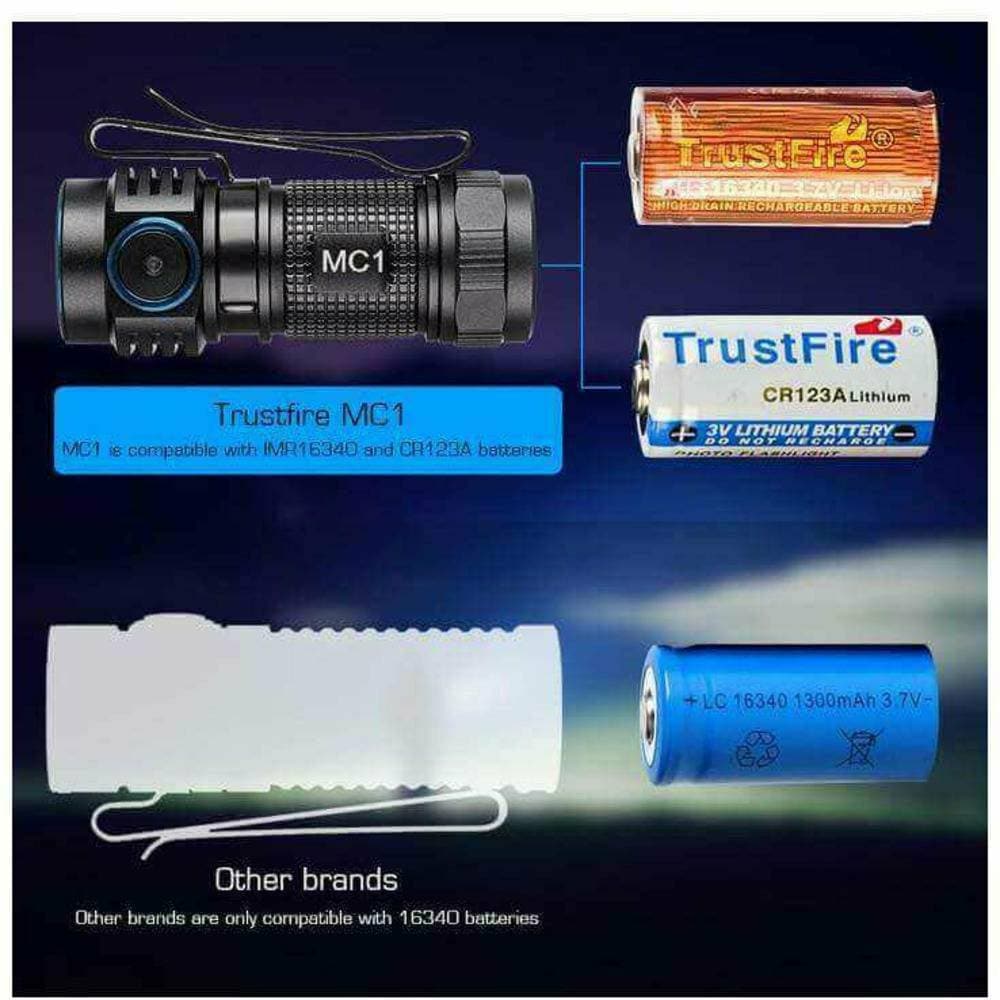 TrustFire MC1 1000 Lumen EDC Flashlight - Image 7