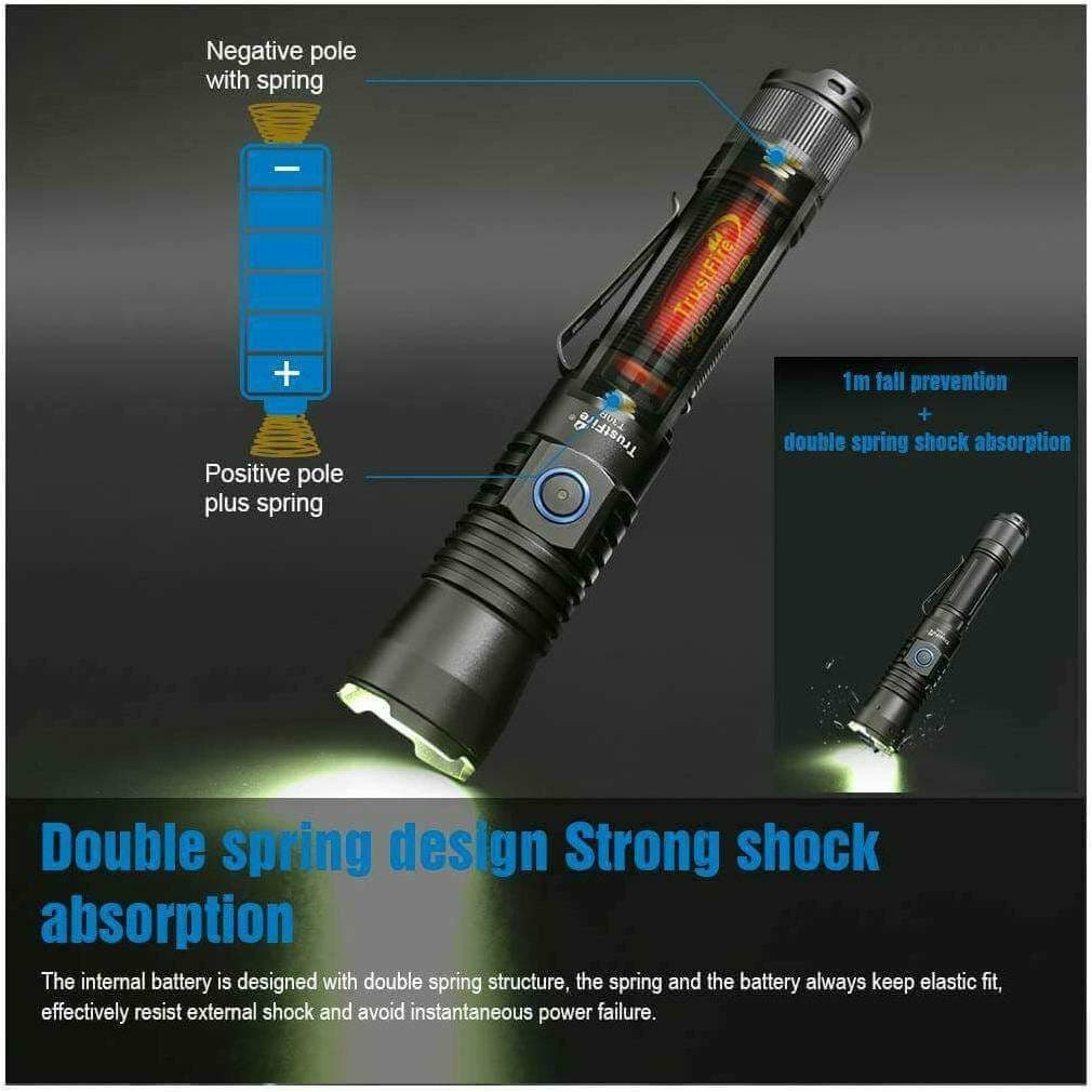 TrustFire T30R LEP, 460Lumen, 1100m Throw - Image 11