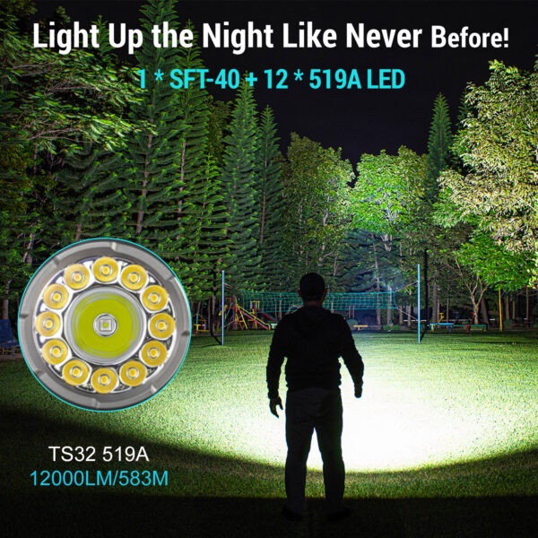 Wurkkos TS32 13000 Lumen 584m Dual-Beam Rechargeable LED Flashlight - Image 4