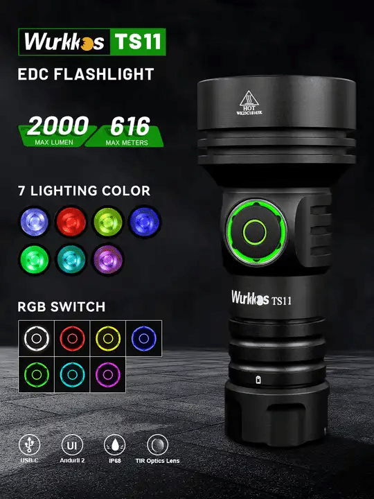 Wurkkos TS11 2000 Lumen 616m Throw Rechargeable Mini Flashlight with 18350 Battery - Image 7