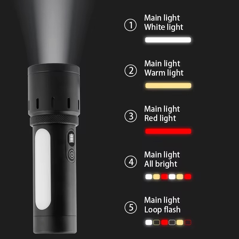 10 000 LUMEN TRI-COLOR LASER LED TORCH - Image 5