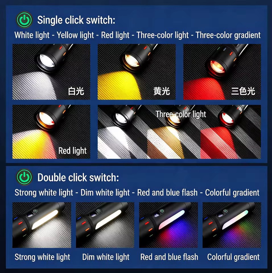 10 000 LUMEN TRI-COLOR LASER LED TORCH - Image 2
