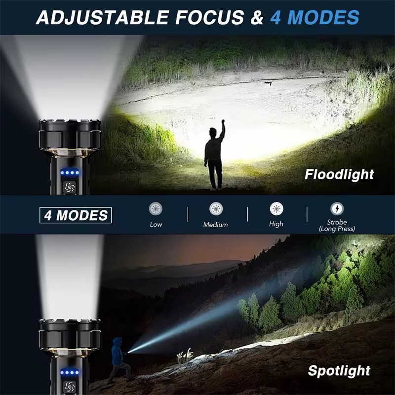 Ultimate Torch 12,000LM Dual Beam Flashlight – Limited Edition Blue | 26,800mAh | USB-C Rechargeable - Image 3